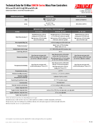 Thumbnail of document Data Sheet - ISMCW Whisper Series Flow Controller